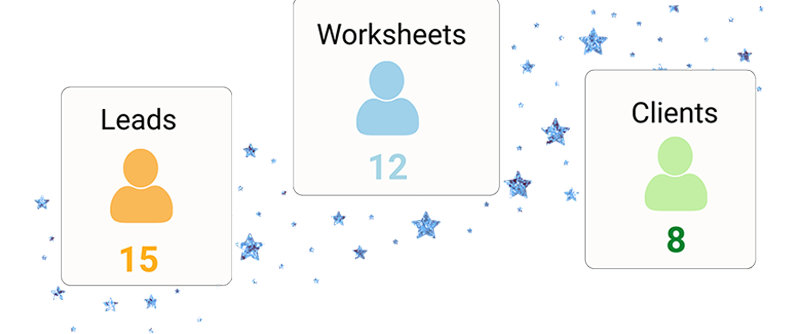 Project performance reporting