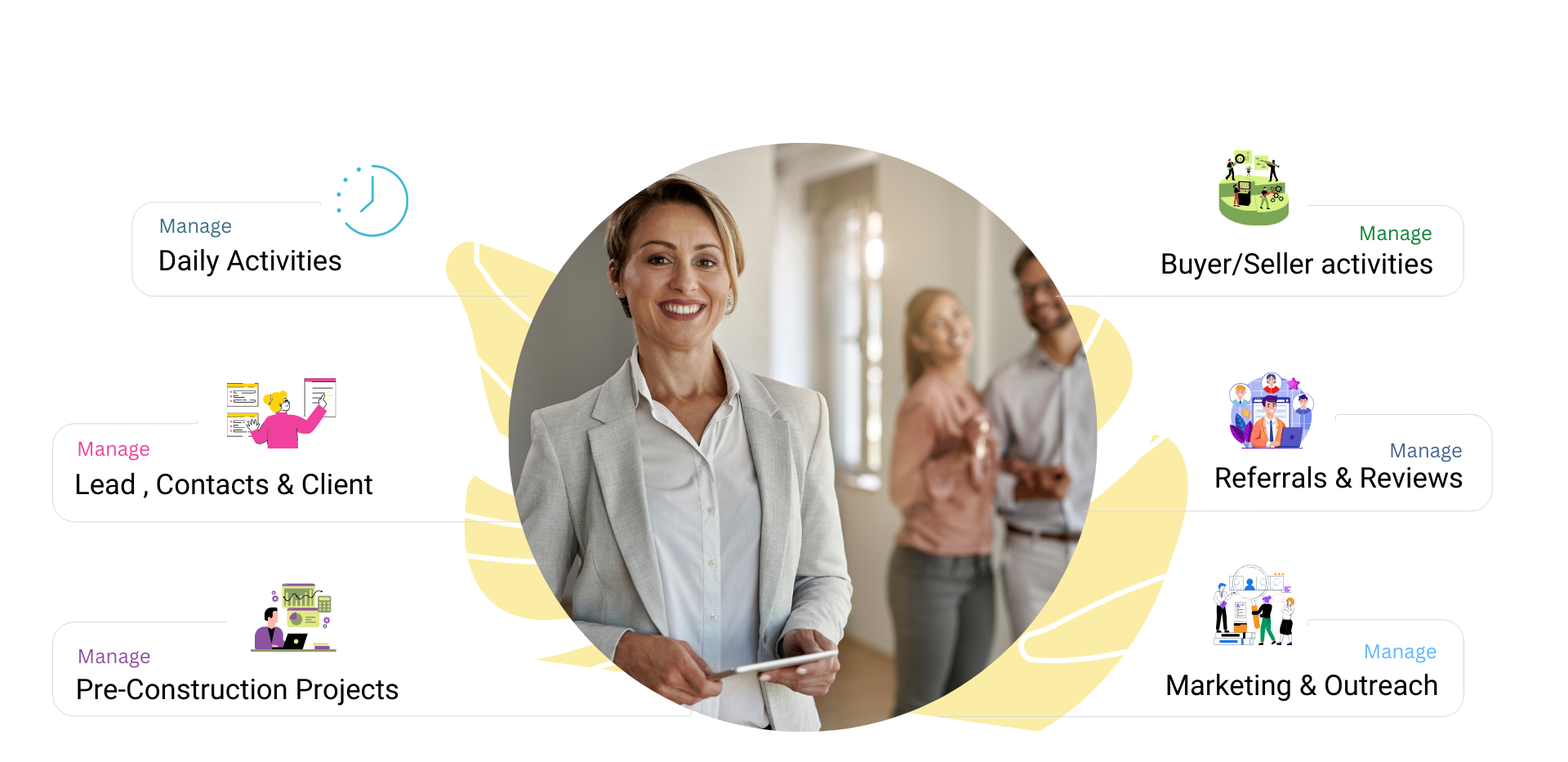 Real estate agent using Realty Space CRM portal to manage business activities