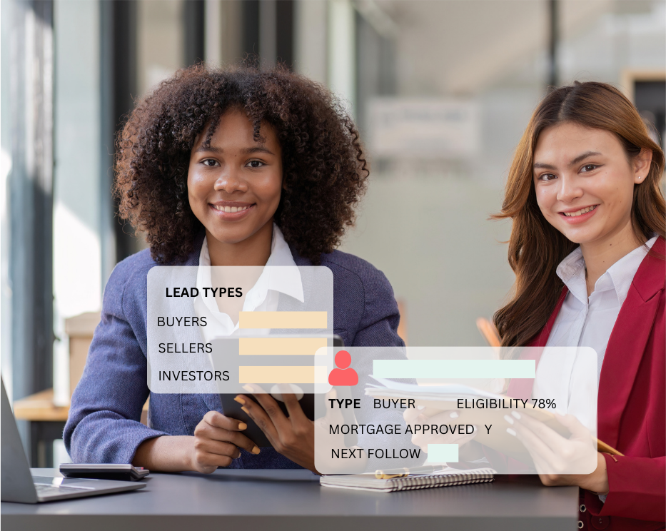 Manage Leads Dashboard