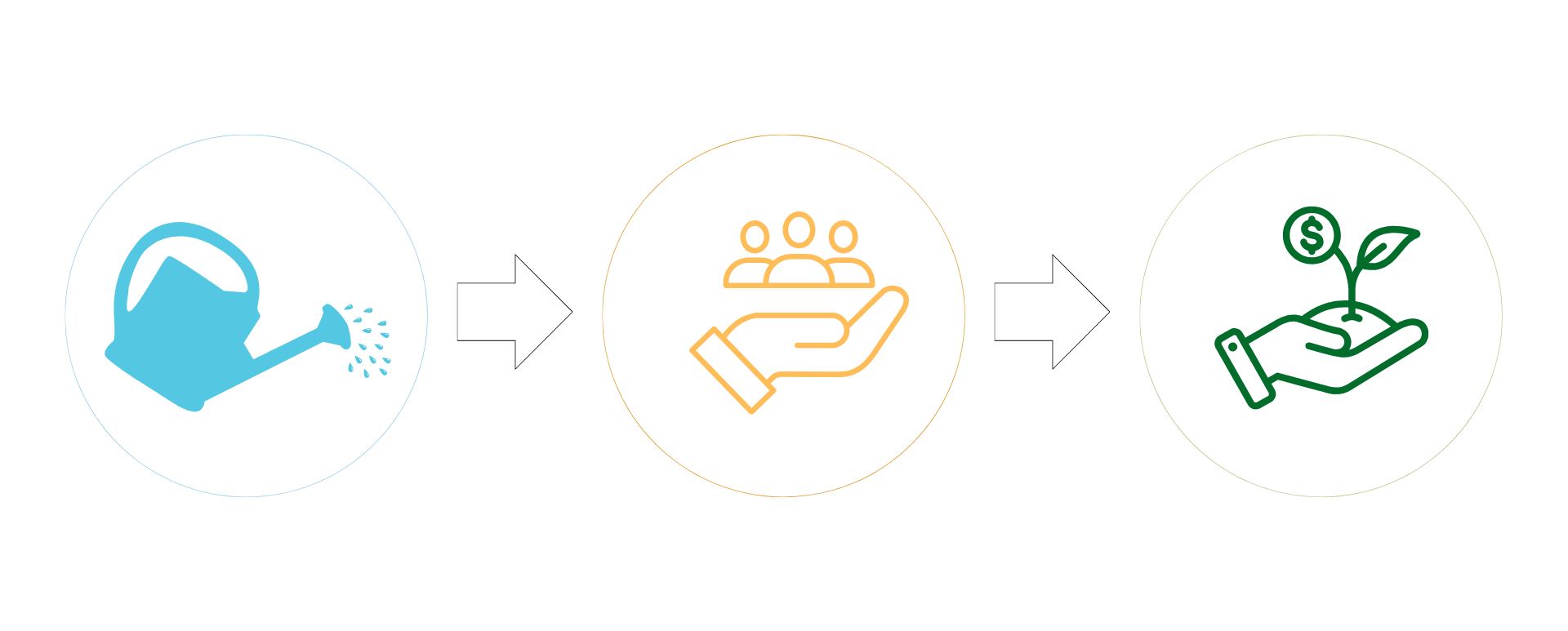 Lead management CRM screenshot